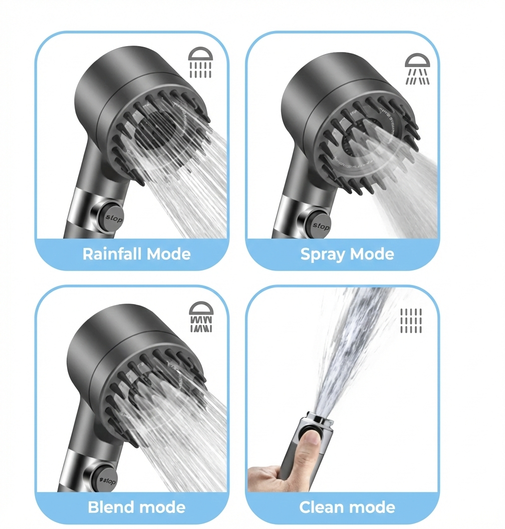 Fivvra™ Filtered Shower Head