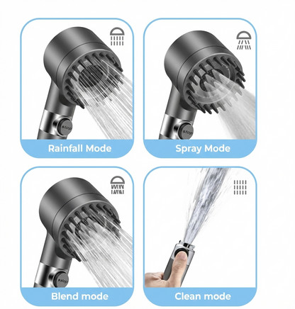 Fivvra™ Filtered Shower Head